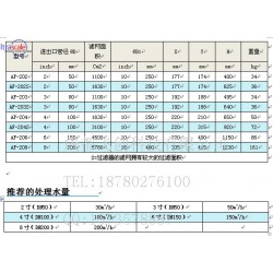 新疆全自動(dòng)過濾器 新疆以色列過濾器代理商 新疆水動(dòng)過濾器