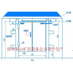 解讀全自動(dòng)控制風(fēng)門；雙向無壓風(fēng)門受到客戶喜愛的原因|濟(jì)南東山