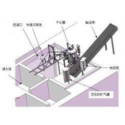 傾銷氣壓式渣水分離系統(tǒng)沉降型：特價(jià)氣壓式渣水分離系統(tǒng)沉降型推*