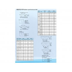 【重點推*】橡膠同步帶價格【專業(yè)的】橡膠同步帶生產(chǎn)