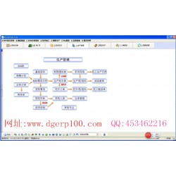 包裝行業(yè)ERP管理系統(tǒng) 實(shí)用低價(jià)