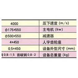 靜安四輥冷軋機_專業(yè)的四輥冷軋機