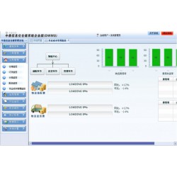 倉庫管理系統(tǒng)（WMS）