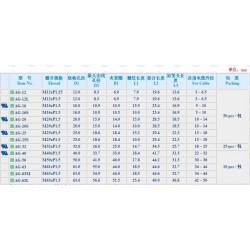 想買信譽好的KSS 外迫式電纜固定頭的批發(fā)供應，熙保科技是不二選擇，KSS外迫式電纜固定頭哪家有