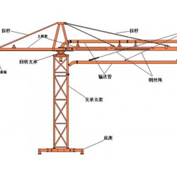 青海布料機(jī)，甘肅優(yōu)惠的布料機(jī)供應(yīng)