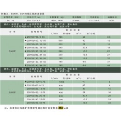 報價合理的液壓注漿泵55KW、75KW，大量供應(yīng)熱賣的液壓注漿泵55KW、75KW