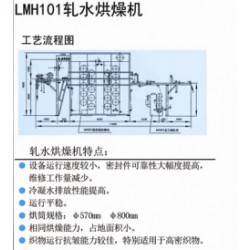 軋水烘燥機批發(fā)商|價位合理的軋水烘燥機供銷