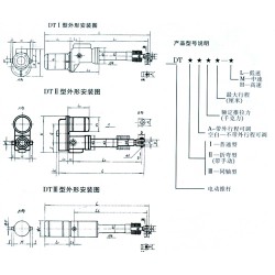 各類電動推桿：上等電動推桿意順機(jī)械廠供應(yīng)