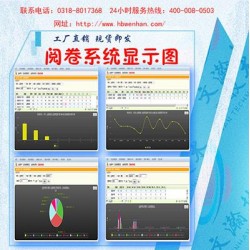 布拖縣計算機網上閱卷系統(tǒng) 聯(lián)考閱卷系統(tǒng)平臺