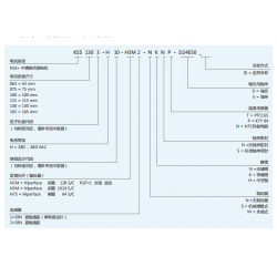 成都金士力KSS系列詳特種伺服電機(jī)